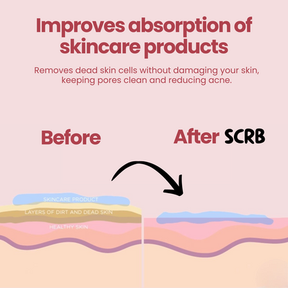 Body Scrubber